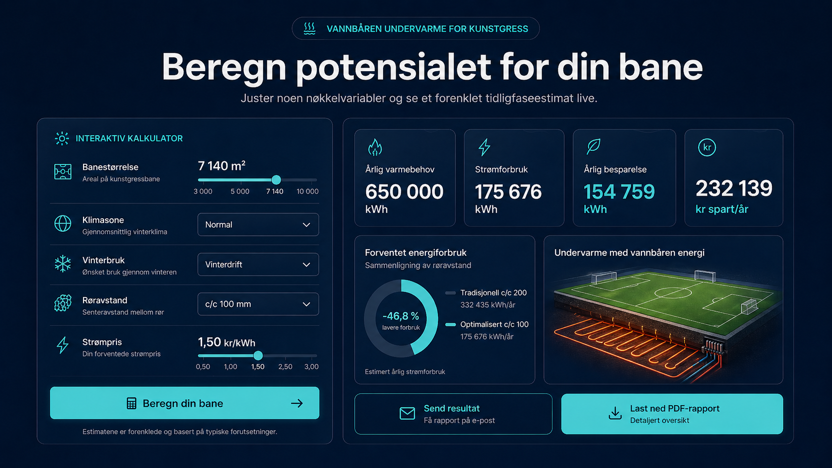 Maskinvelger — digital kalkulator for valg av ismaskin